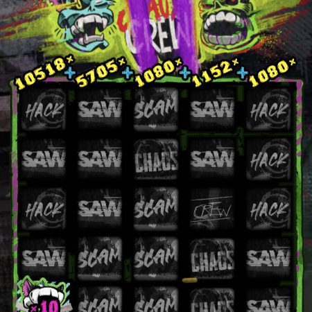 Chaos Crew 2 MAX WIN!! 20,000x